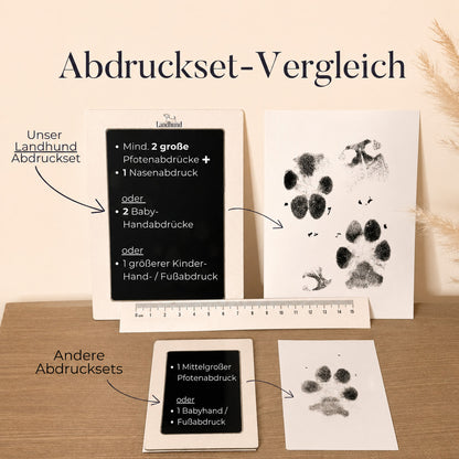 Abdruckset für Babys und Tiere mit Clean Touch Technologie