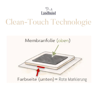 Abdruckset für Babys und Tiere mit Clean Touch Technologie