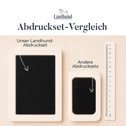 Abdruckset für Babys und Tiere mit Clean Touch Technologie